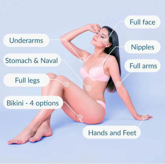 Laser Hair Removal