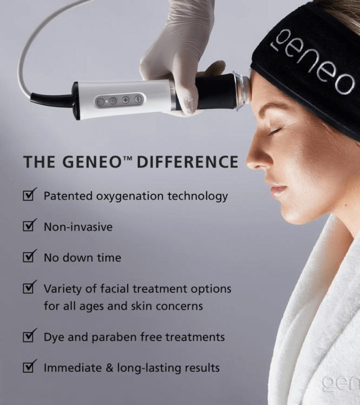 Oxygeneo Facial My Skin Spa